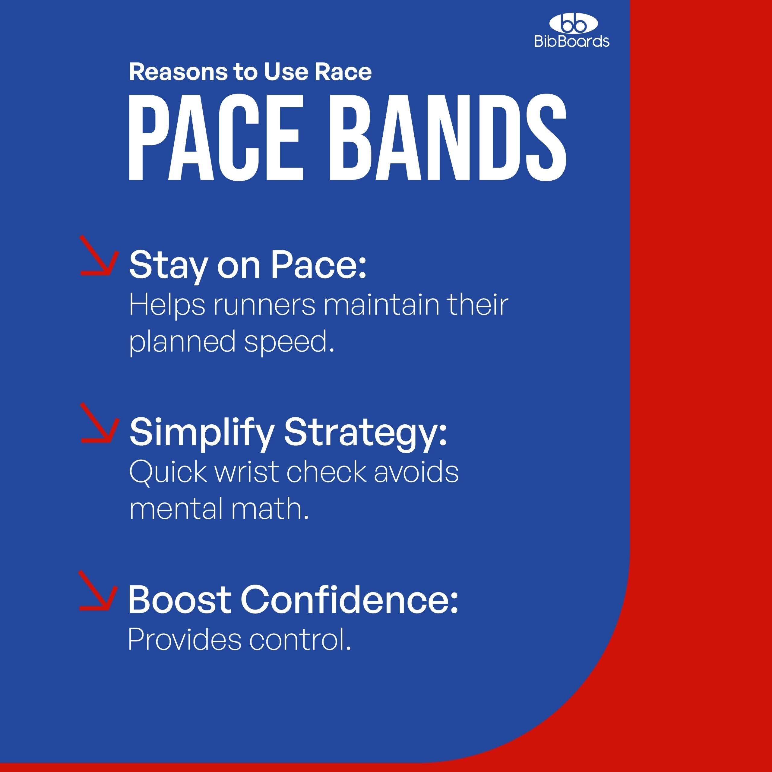 13.1 Half Marathon Silicone Race Pace Band