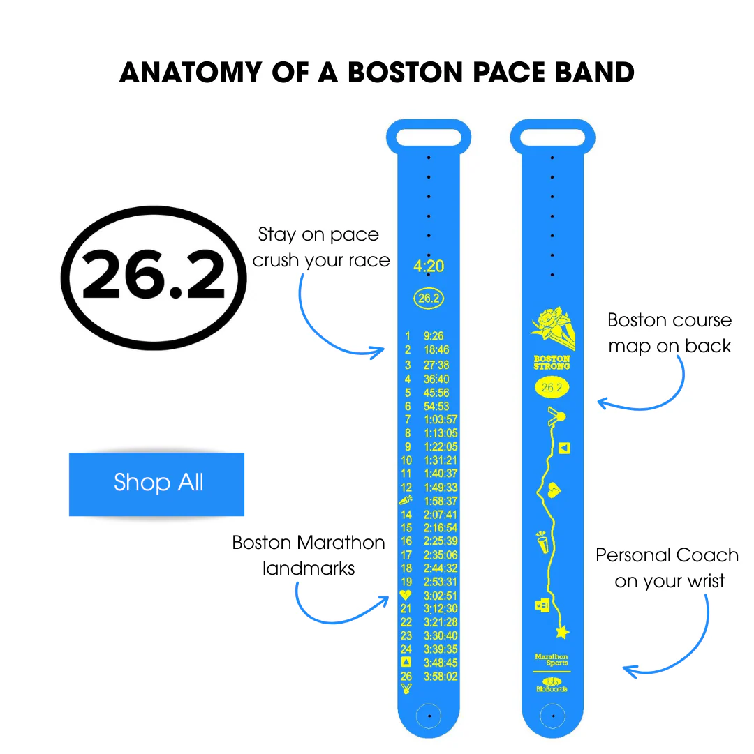 Boston Marathon - 26.2 Race Pace Silicone Band Questions & Answers