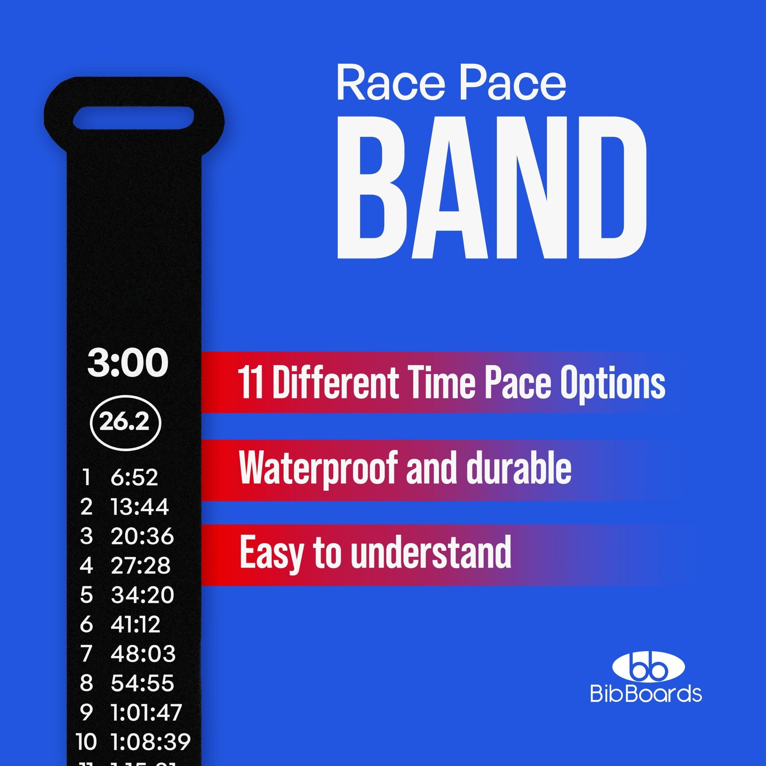 26.2 Full Marathon Race Pace Band